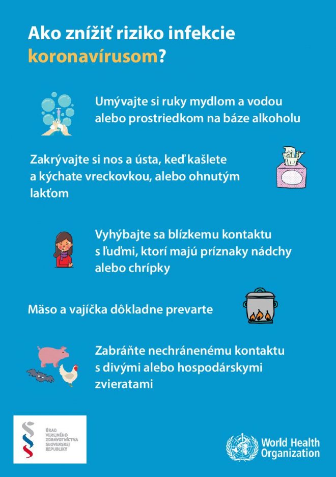 Koronavírus_minimalizácia rizika nákazy